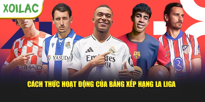 Cách thức hoạt động của bảng xếp hạng La Liga