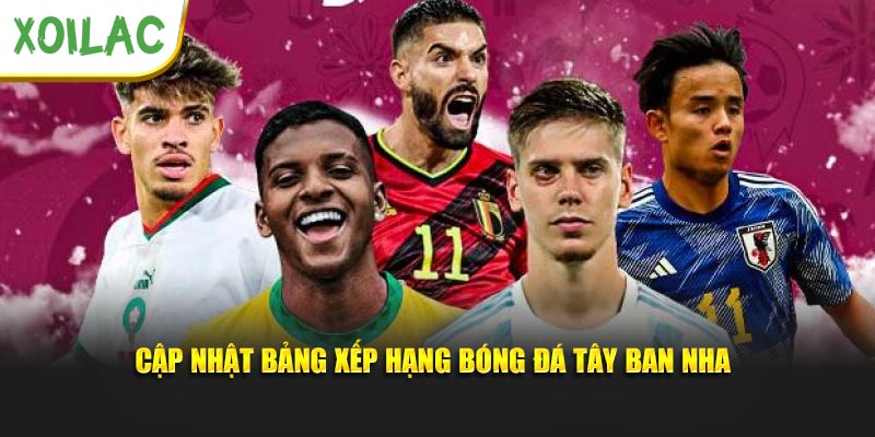 Bảng xếp hạng bóng đá Tây Ban Nha